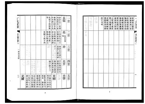 [下载][日照丁氏家乘_2卷]山东.日照丁氏家乘_四.pdf