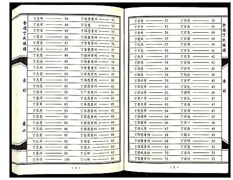 [下载][金岭丁氏族谱_3卷]山东.金岭丁氏家谱_二.pdf