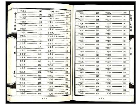 [下载][金岭丁氏族谱_3卷]山东.金岭丁氏家谱_二.pdf