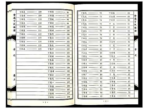 [下载][金岭丁氏族谱_3卷]山东.金岭丁氏家谱_三.pdf