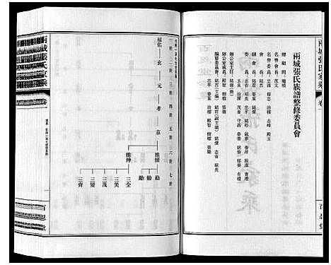 [下载][两城张氏家乘_14卷]山东.两城张氏家乘_二.pdf