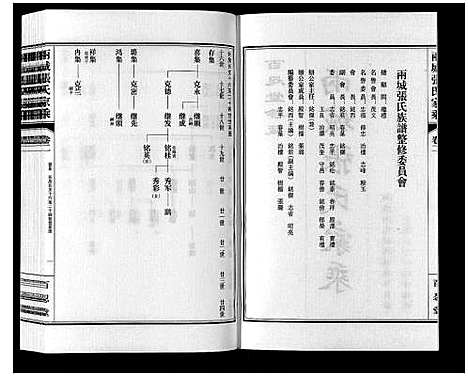 [下载][两城张氏家乘_14卷]山东.两城张氏家乘_三.pdf