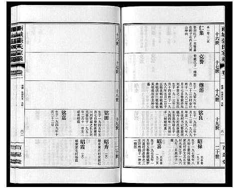 [下载][两城张氏家乘_14卷]山东.两城张氏家乘_四.pdf