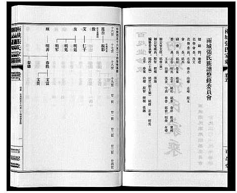 [下载][两城张氏家乘_14卷]山东.两城张氏家乘_八.pdf