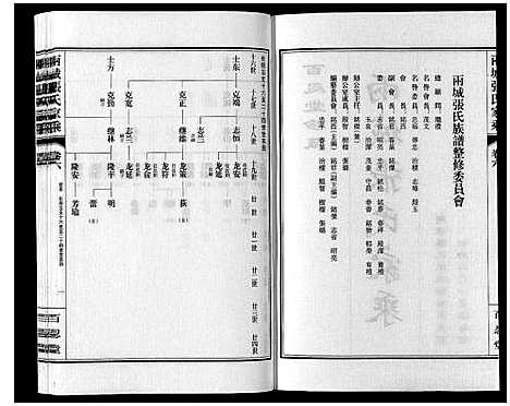 [下载][两城张氏家乘_14卷]山东.两城张氏家乘_九.pdf