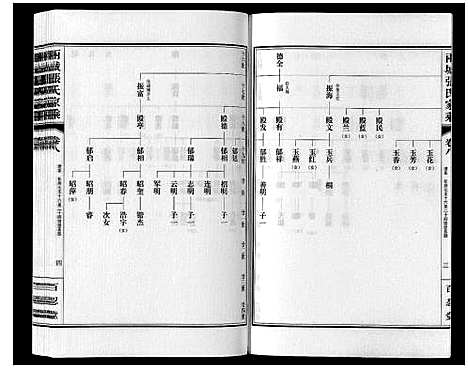 [下载][两城张氏家乘_14卷]山东.两城张氏家乘_十一.pdf