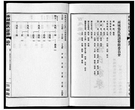 [下载][两城张氏家乘_14卷]山东.两城张氏家乘_十三.pdf