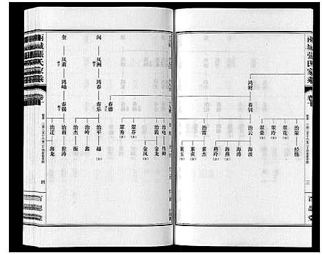 [下载][两城张氏家乘_14卷]山东.两城张氏家乘_十四.pdf