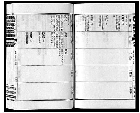 [下载][两城张氏家乘_14卷]山东.两城张氏家乘_十六.pdf