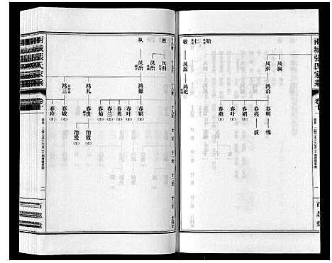 [下载][两城张氏家乘_14卷]山东.两城张氏家乘_十七.pdf