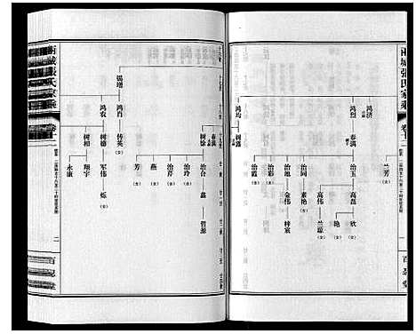 [下载][两城张氏家乘_14卷]山东.两城张氏家乘_十八.pdf