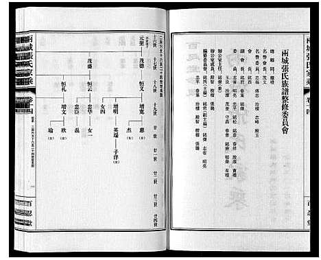 [下载][两城张氏家乘_14卷]山东.两城张氏家乘_二十.pdf