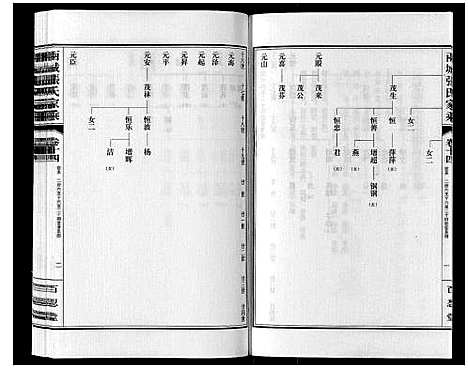 [下载][两城张氏家乘_14卷]山东.两城张氏家乘_二十.pdf