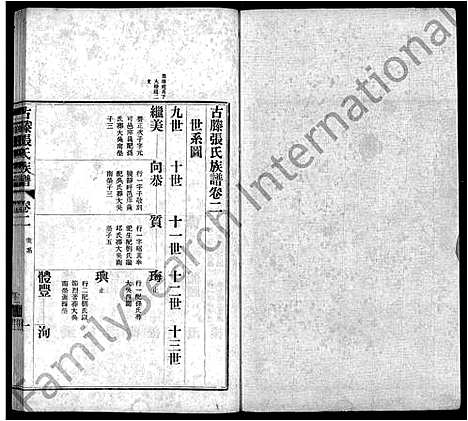 [下载][古滕张氏族谱_12卷]山东.古滕张氏家谱_五.pdf