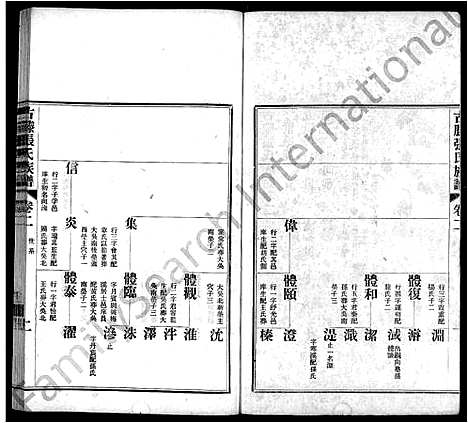 [下载][古滕张氏族谱_12卷]山东.古滕张氏家谱_五.pdf