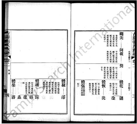 [下载][古滕张氏族谱_12卷]山东.古滕张氏家谱_五.pdf