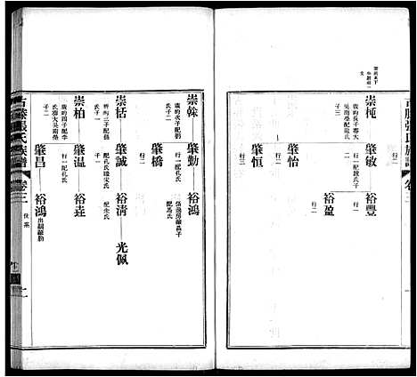 [下载][古滕张氏族谱_12卷]山东.古滕张氏家谱_六.pdf