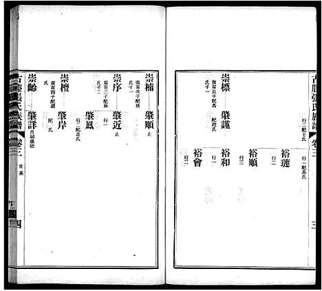 [下载][古滕张氏族谱_12卷]山东.古滕张氏家谱_六.pdf