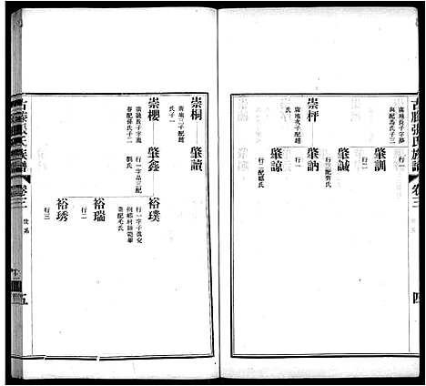 [下载][古滕张氏族谱_12卷]山东.古滕张氏家谱_六.pdf