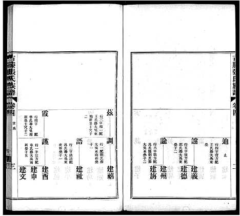 [下载][古滕张氏族谱_12卷]山东.古滕张氏家谱_七.pdf