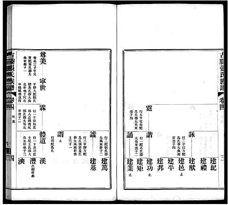 [下载][古滕张氏族谱_12卷]山东.古滕张氏家谱_七.pdf