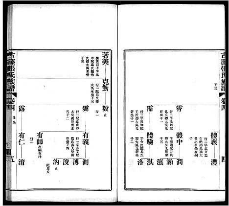 [下载][古滕张氏族谱_12卷]山东.古滕张氏家谱_七.pdf