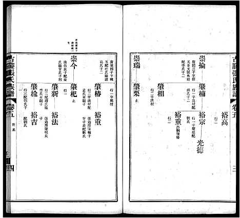 [下载][古滕张氏族谱_12卷]山东.古滕张氏家谱_八.pdf