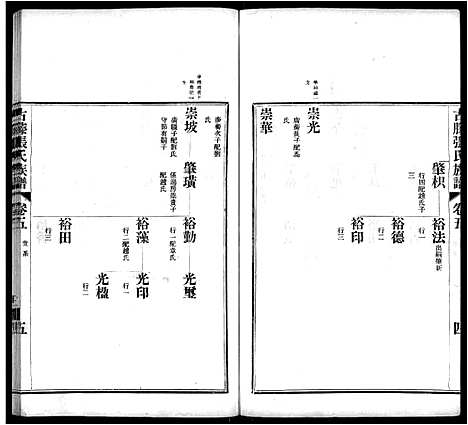 [下载][古滕张氏族谱_12卷]山东.古滕张氏家谱_八.pdf