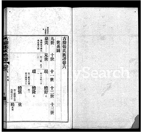 [下载][古滕张氏族谱_12卷]山东.古滕张氏家谱_九.pdf