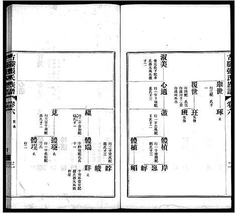 [下载][古滕张氏族谱_12卷]山东.古滕张氏家谱_九.pdf