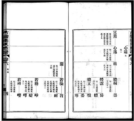 [下载][古滕张氏族谱_12卷]山东.古滕张氏家谱_九.pdf