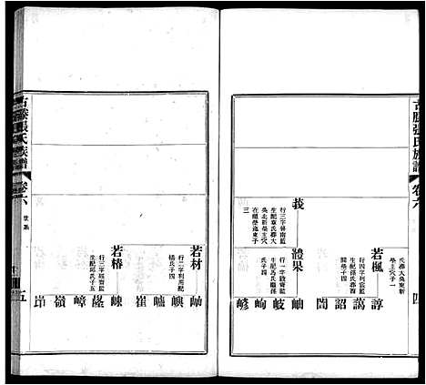 [下载][古滕张氏族谱_12卷]山东.古滕张氏家谱_九.pdf