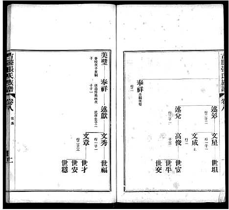 [下载][古滕张氏族谱_12卷]山东.古滕张氏家谱_十一.pdf