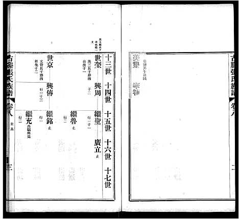 [下载][古滕张氏族谱_12卷]山东.古滕张氏家谱_十一.pdf