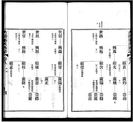 [下载][古滕张氏族谱_12卷]山东.古滕张氏家谱_十一.pdf