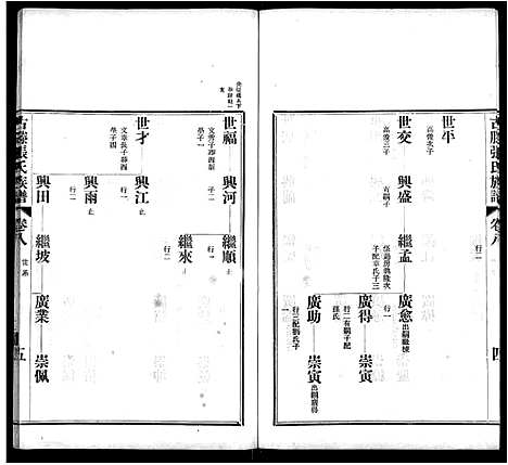 [下载][古滕张氏族谱_12卷]山东.古滕张氏家谱_十一.pdf