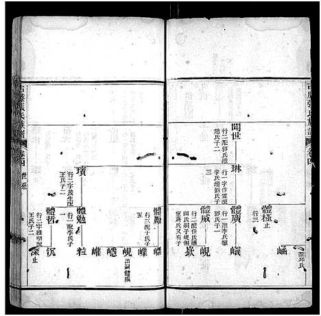 [下载][古滕张氏族谱_6卷首1卷]山东.古滕张氏家谱_四.pdf