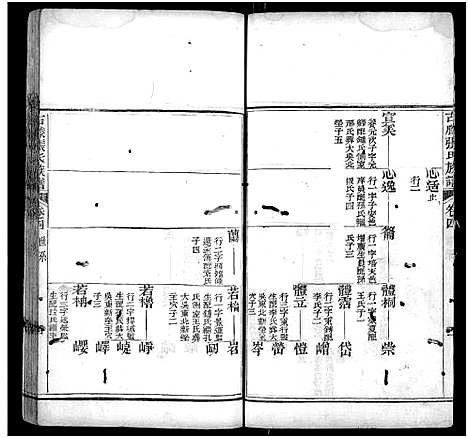 [下载][古滕张氏族谱_6卷首1卷]山东.古滕张氏家谱_四.pdf