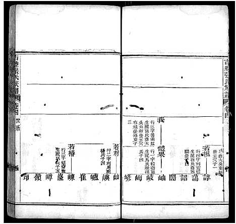 [下载][古滕张氏族谱_6卷首1卷]山东.古滕张氏家谱_四.pdf