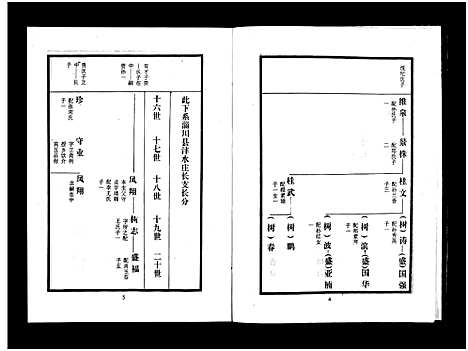 [下载][张氏世谱_2卷_张氏世谱]山东.张氏世谱_二.pdf