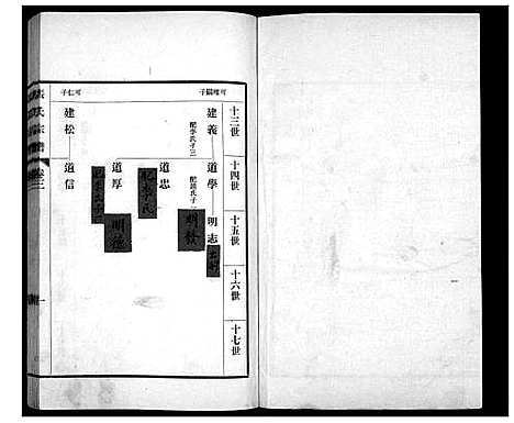 [下载][张氏宗谱_4卷]山东.张氏家谱_三.pdf