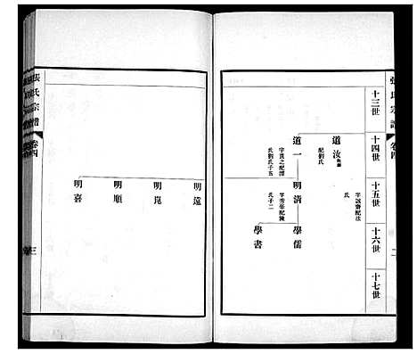 [下载][张氏宗谱_4卷]山东.张氏家谱_四.pdf