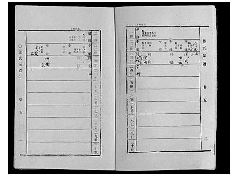 [下载][张氏宗谱_9卷]山东.张氏家谱_五.pdf