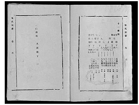 [下载][张氏宗谱_9卷]山东.张氏家谱_六.pdf