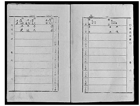 [下载][张氏宗谱_9卷]山东.张氏家谱_六.pdf