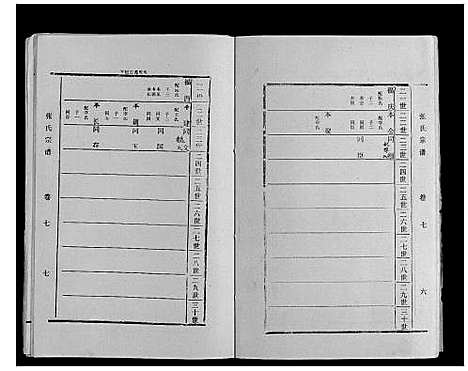 [下载][张氏宗谱_9卷]山东.张氏家谱_七.pdf