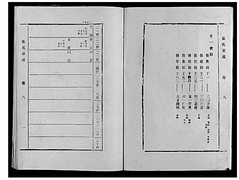 [下载][张氏宗谱_9卷]山东.张氏家谱_八.pdf