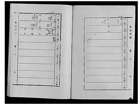 [下载][张氏宗谱_9卷]山东.张氏家谱_八.pdf