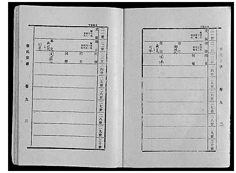 [下载][张氏宗谱_9卷]山东.张氏家谱_九.pdf