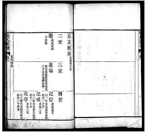 [下载][张氏家谱_上函11卷_含卷首_下函12卷_张氏谱书_泰安张氏家谱_张氏家谱]山东.张氏家谱_二.pdf